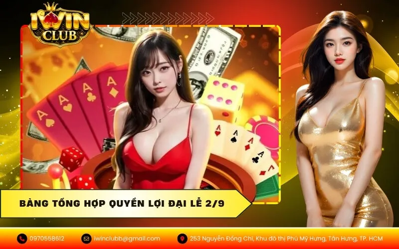 Bảng tổng hợp quyền lợi đại lễ 2/9